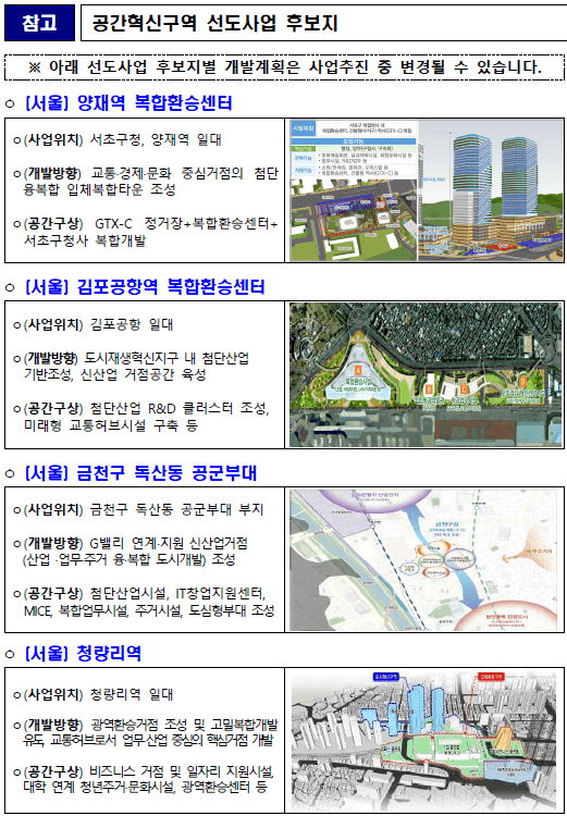 공간혁신구역 선도사업